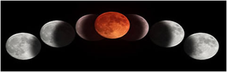 Full Moon Eclipse; Watch Moon through all the phases in one event!